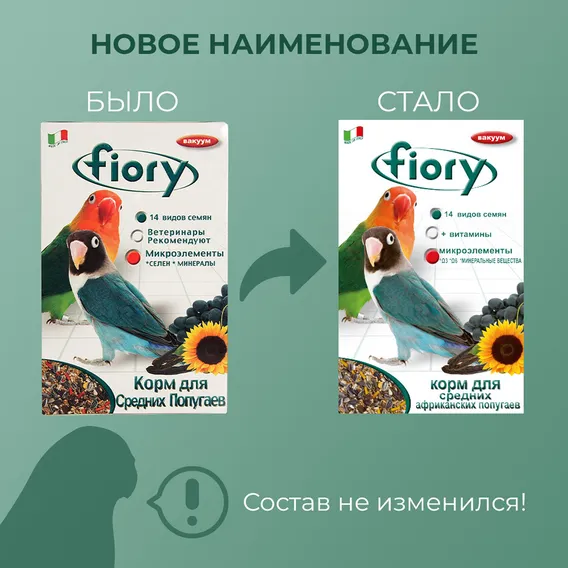 Product 2