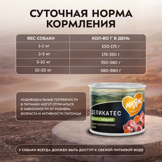 Product 6