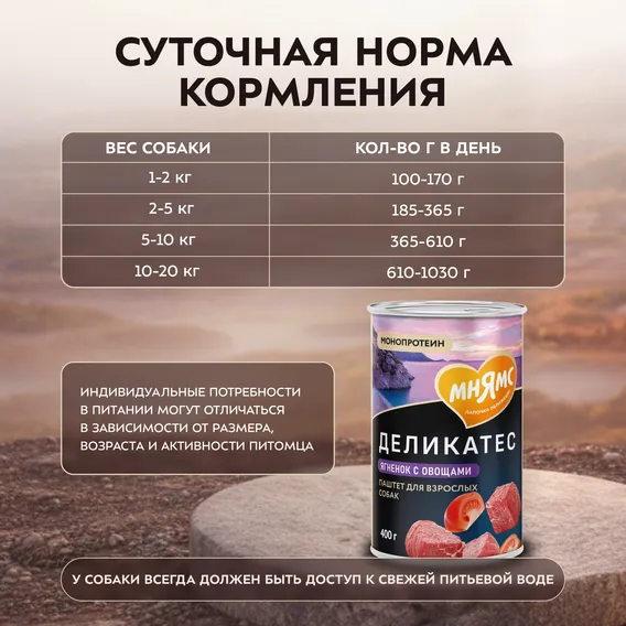Product 6