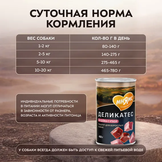 Product 6