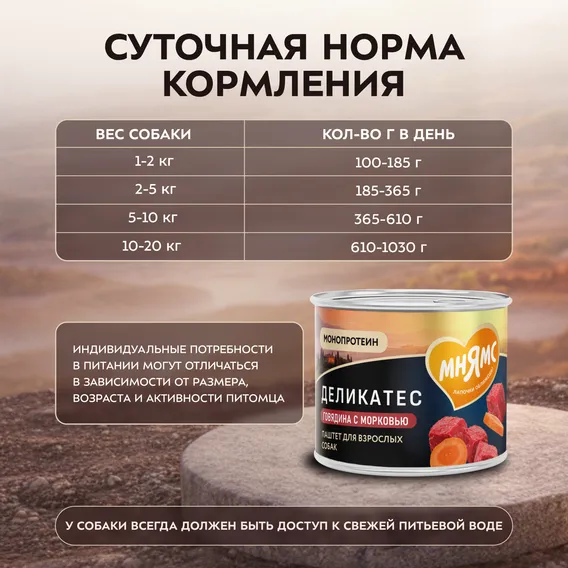 Product 6