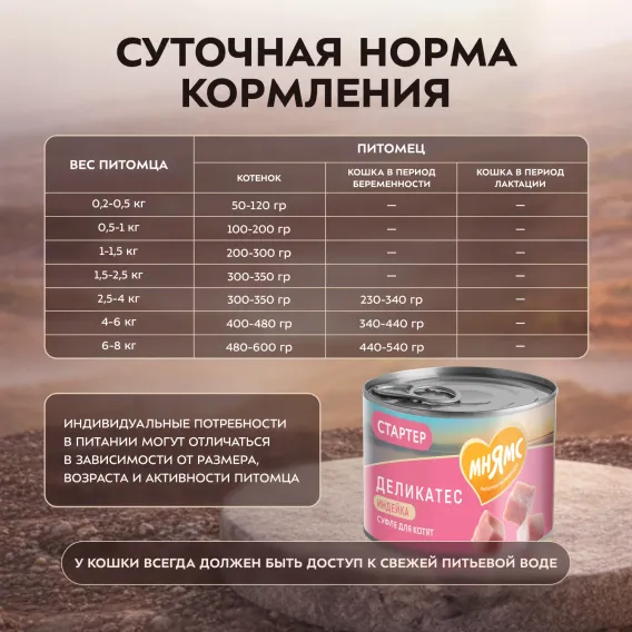 Product 7