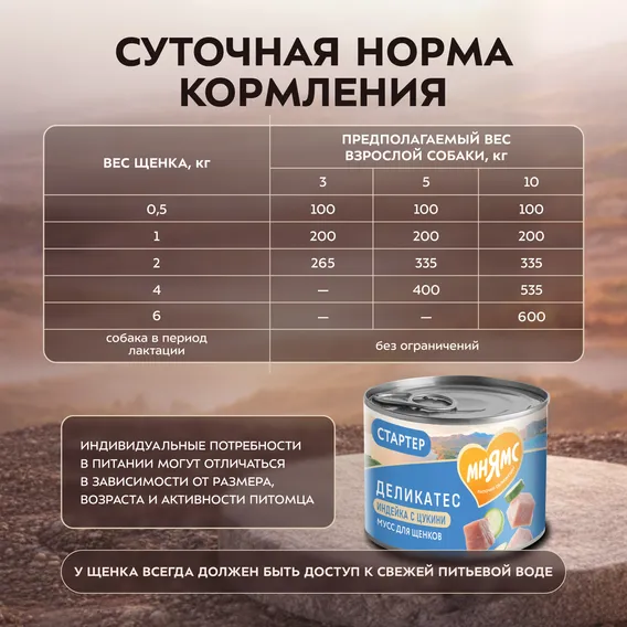 Product 7