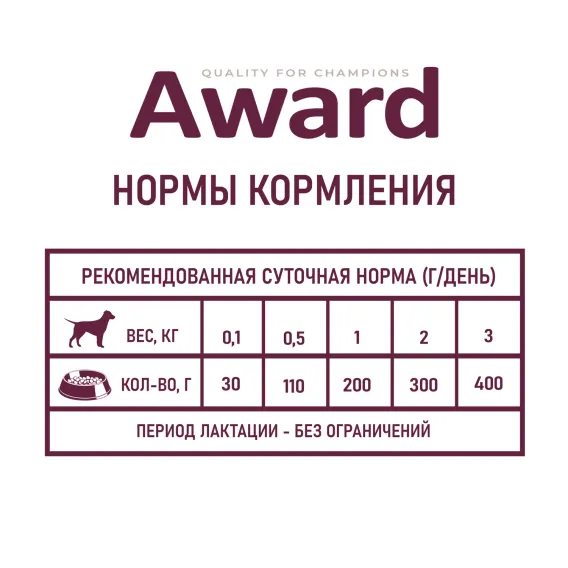 Product 7