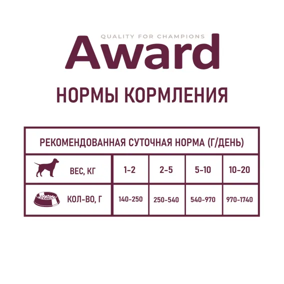 Product 7