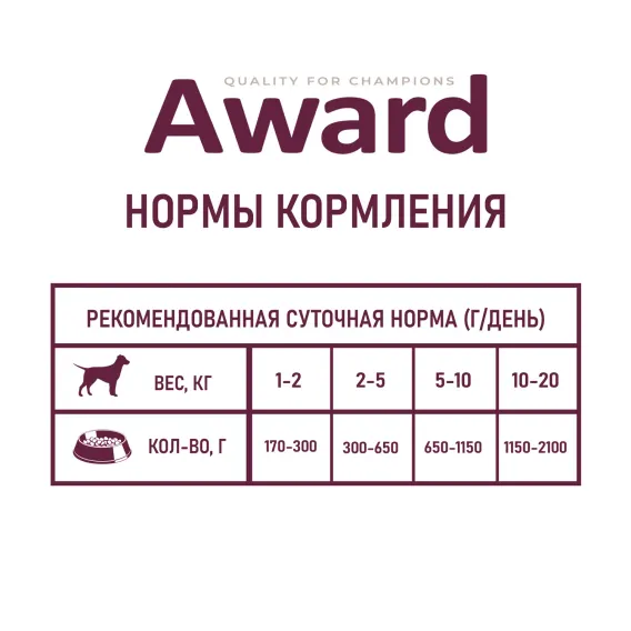 Product 7