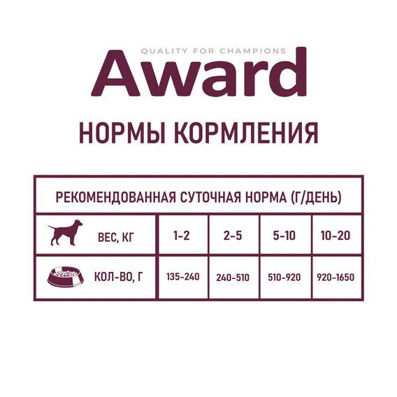Product 7