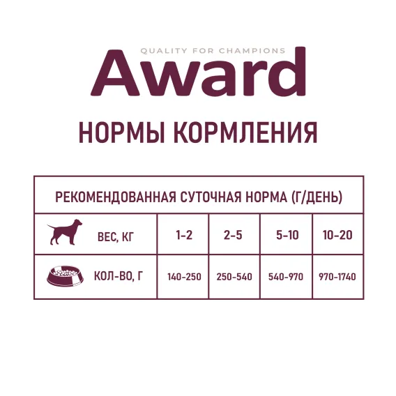Product 7