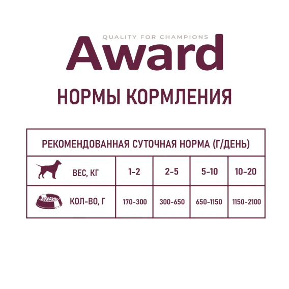 Product 7