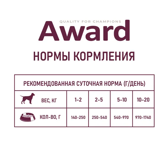 Product 7