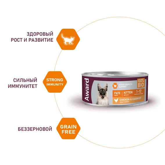 Product 6