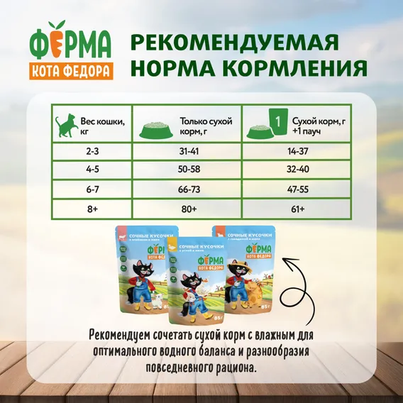 Product 7