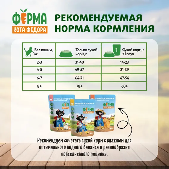 Product 7