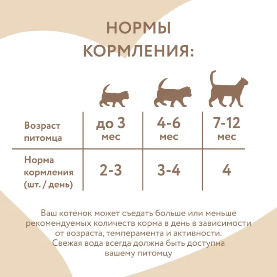 Product 7