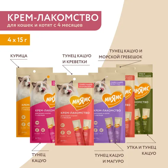 Product 7