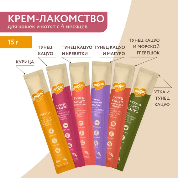 Product 7