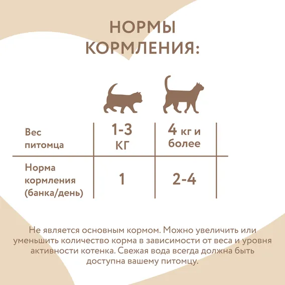 Product 6