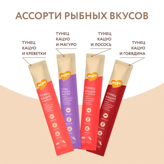 Product 4