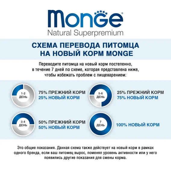 Product 6