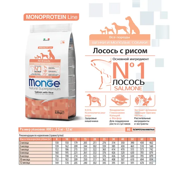 Product 3