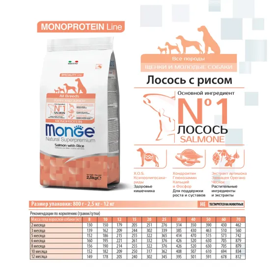 Product 3