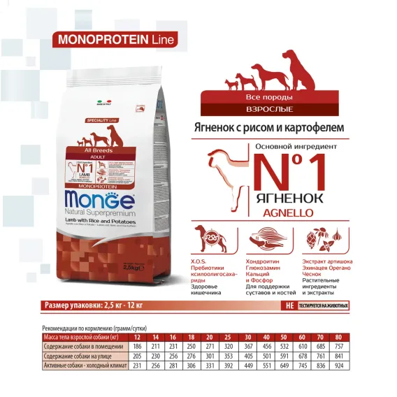 Product 3