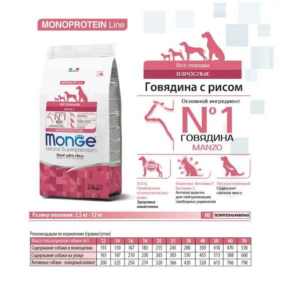 Product 3