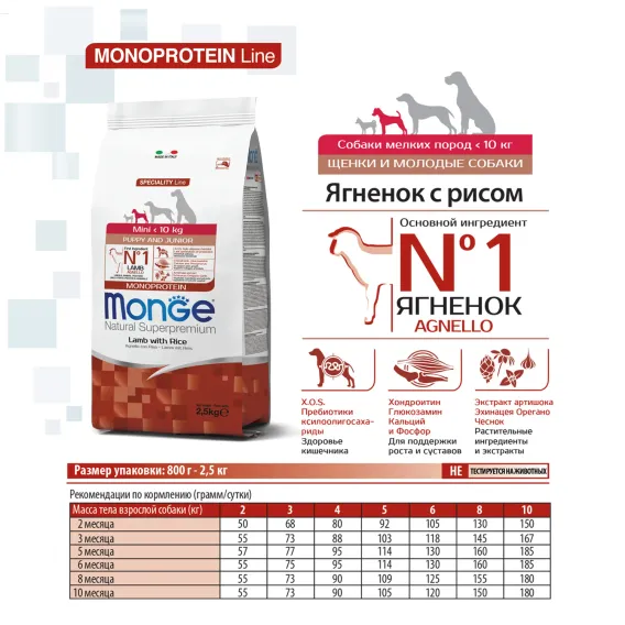 Product 3