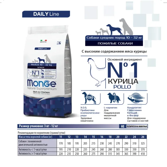 Product 3