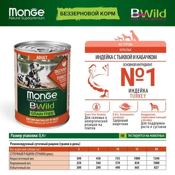 Product 2