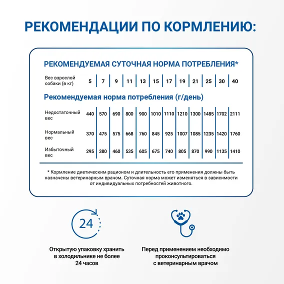 Product 8