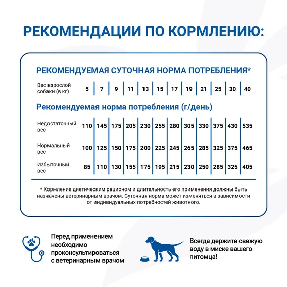 Product 7