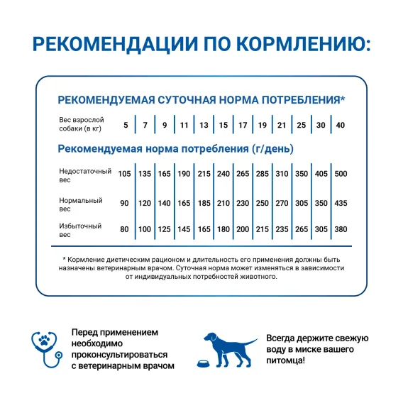 Product 7