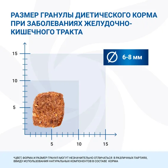 Product 8