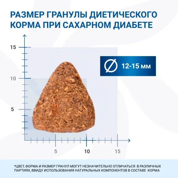 Product 8