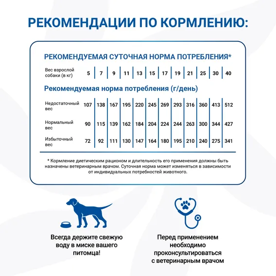 Product 6