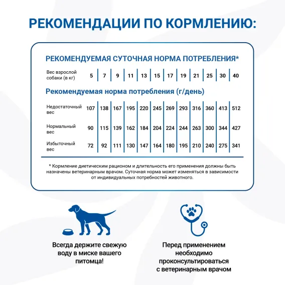 Product 6