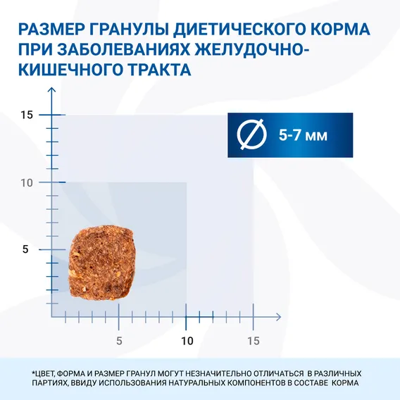 Product 9