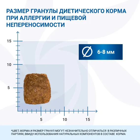 Product 8