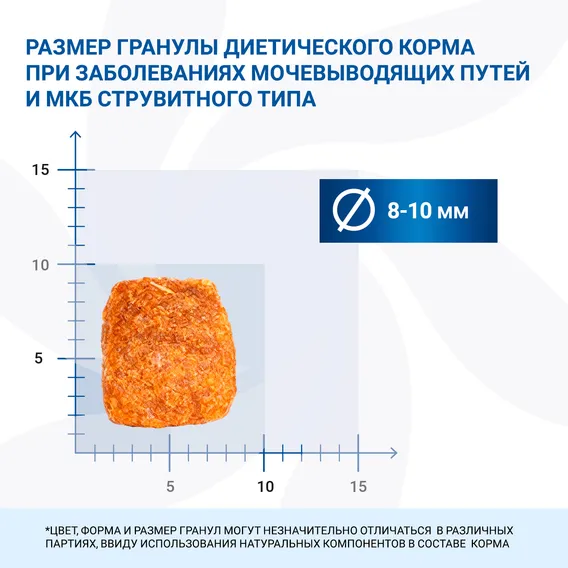 Product 9