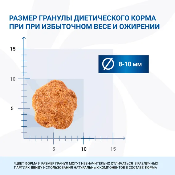 Product 9