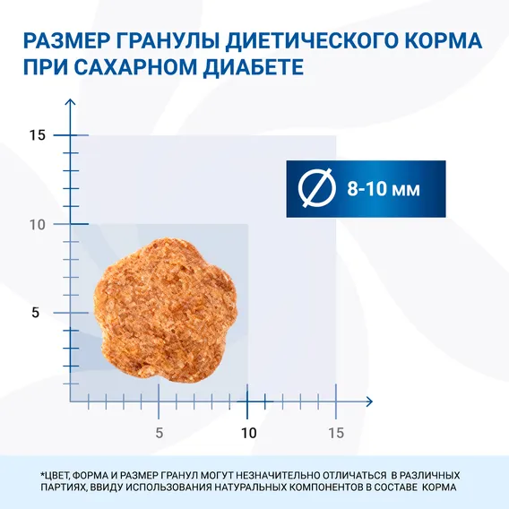 Product 9
