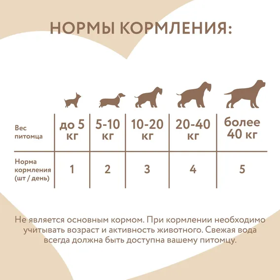 Product 14