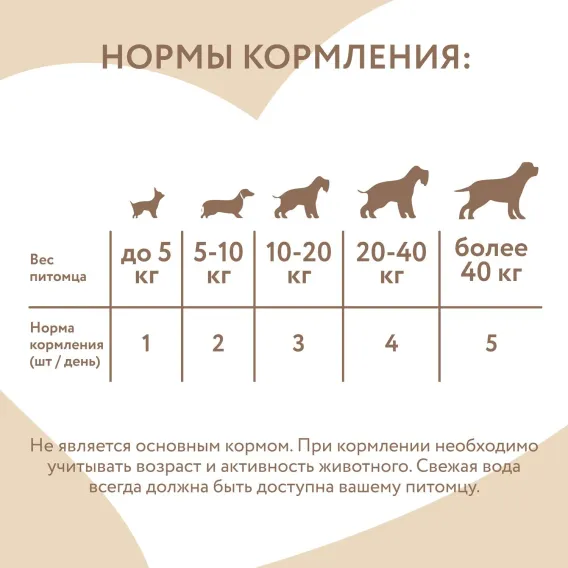 Product 14