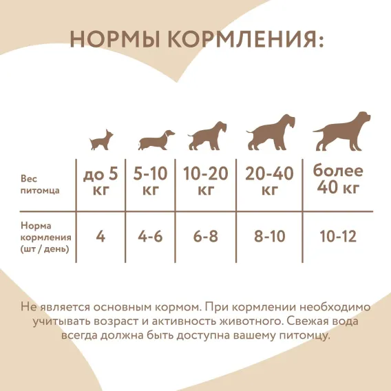 Product 14