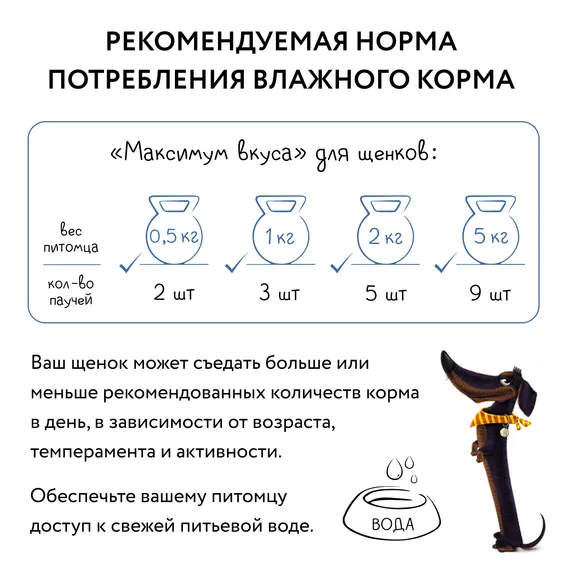Product 7