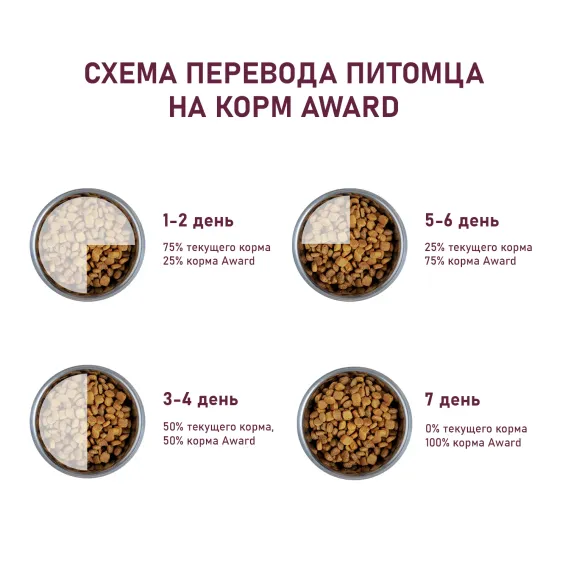 Product 9