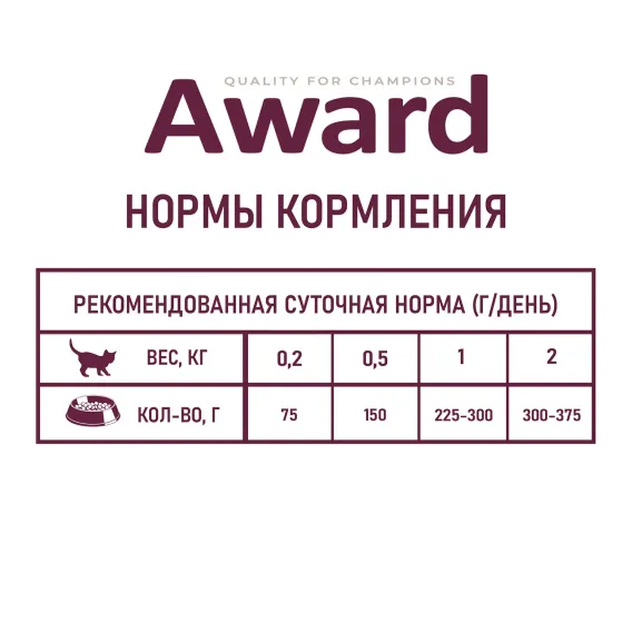 Product 9