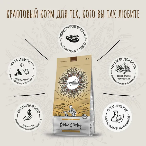 Product 4