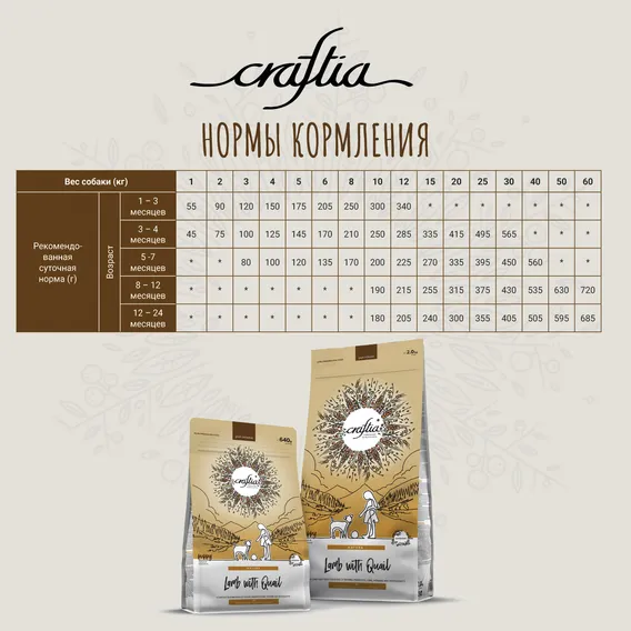 Product 11